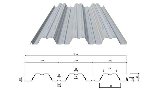 襄陽閉口樓承板設(shè)備的操作順序？請看下文